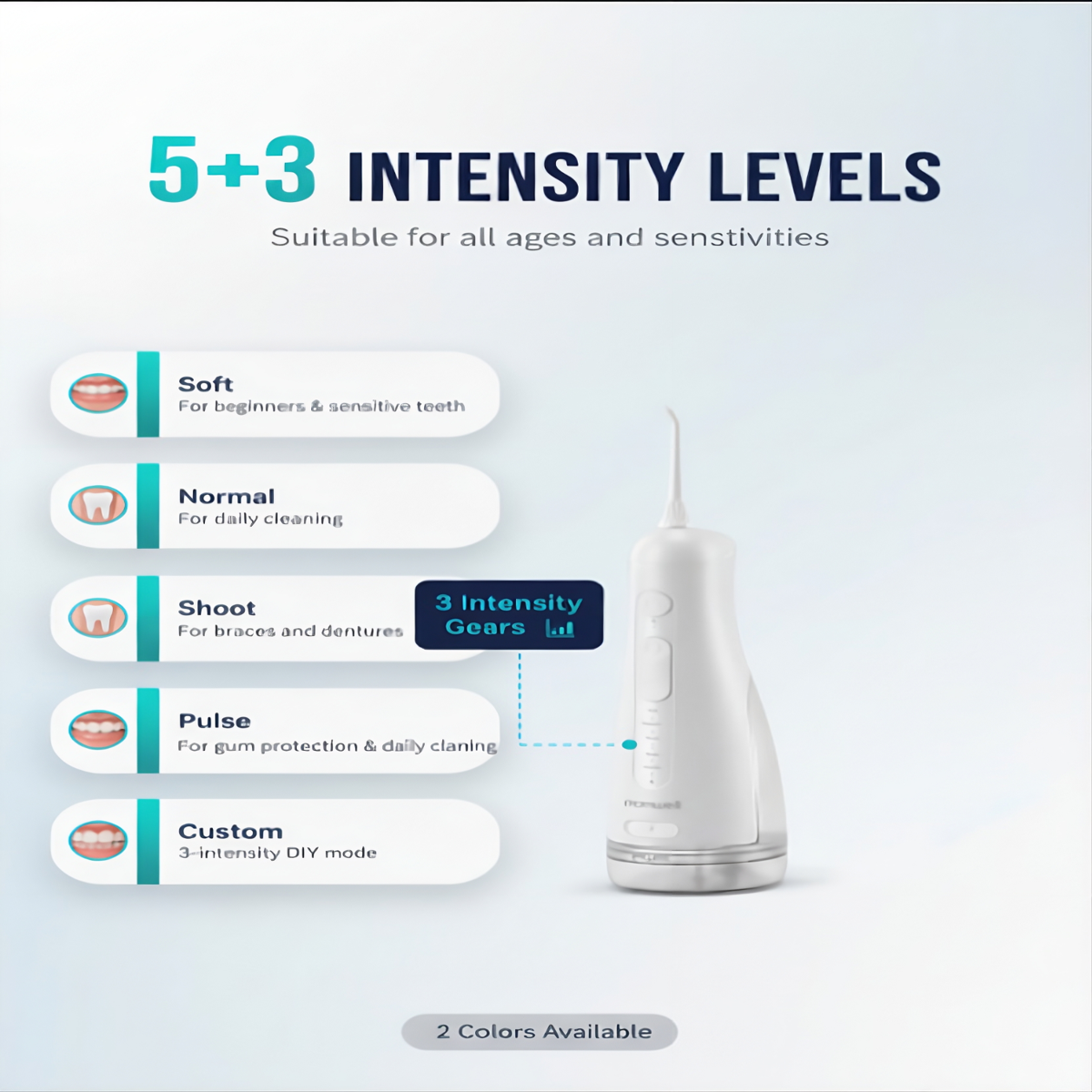 Smile District™ DeepClean Flosser