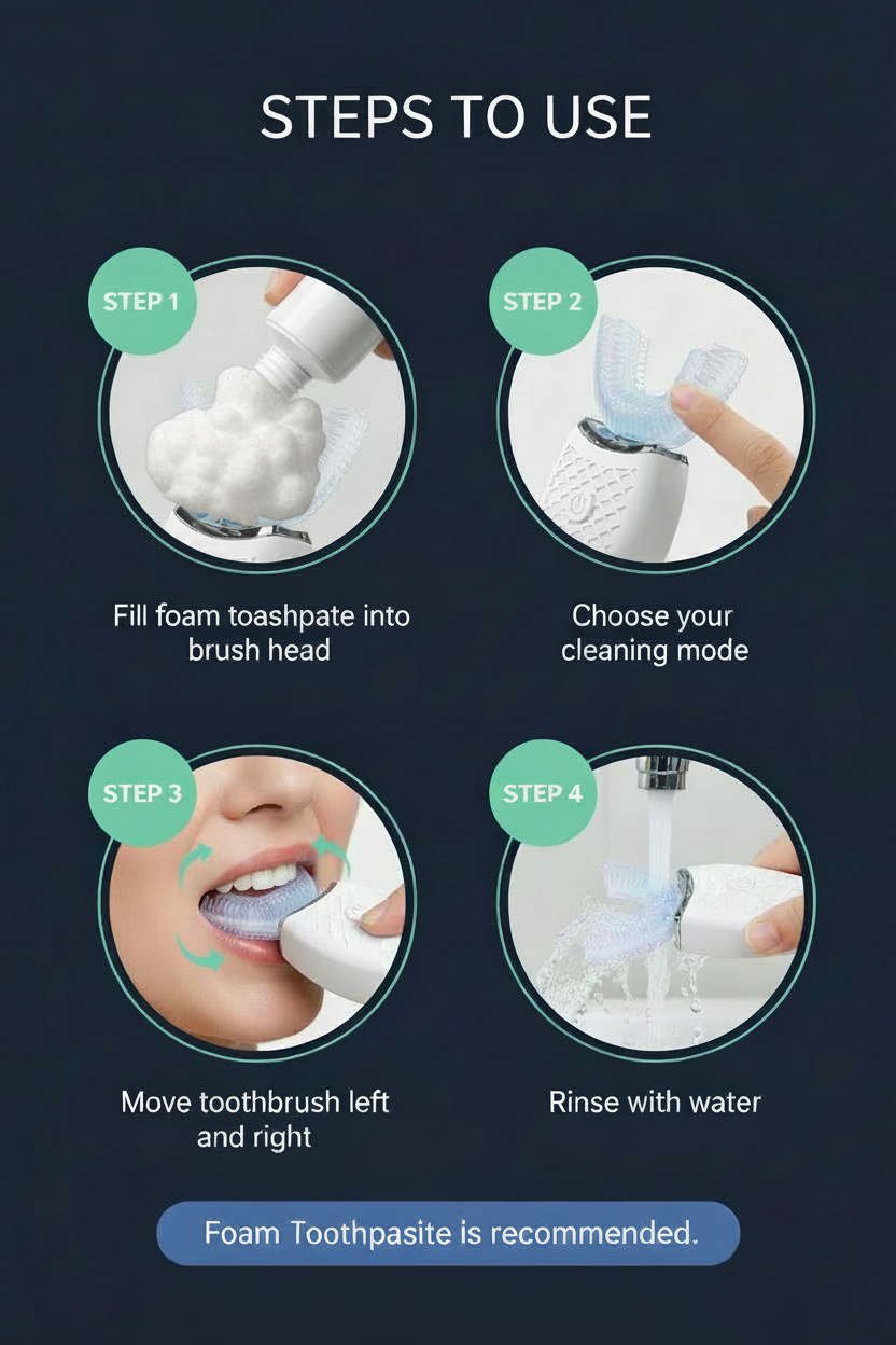 Steps to Use - High Quality